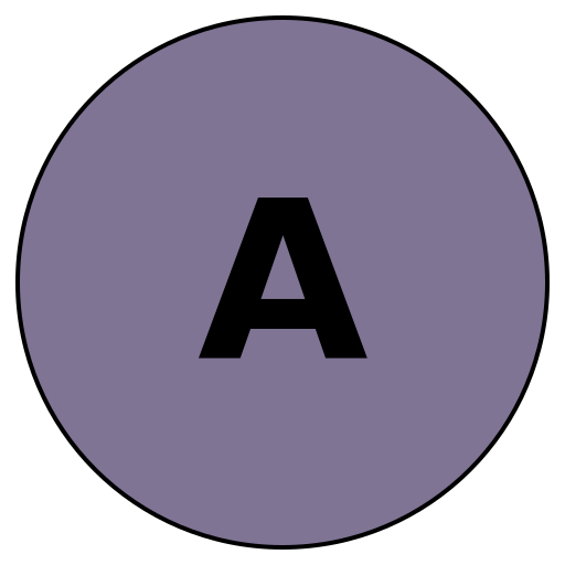 Authentivacay
